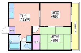 プランドール御崎B棟の物件間取画像